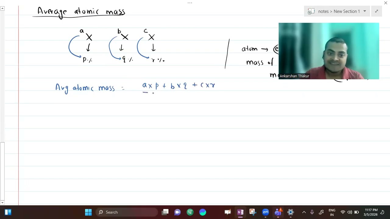 atomic mass and atomic mass unit