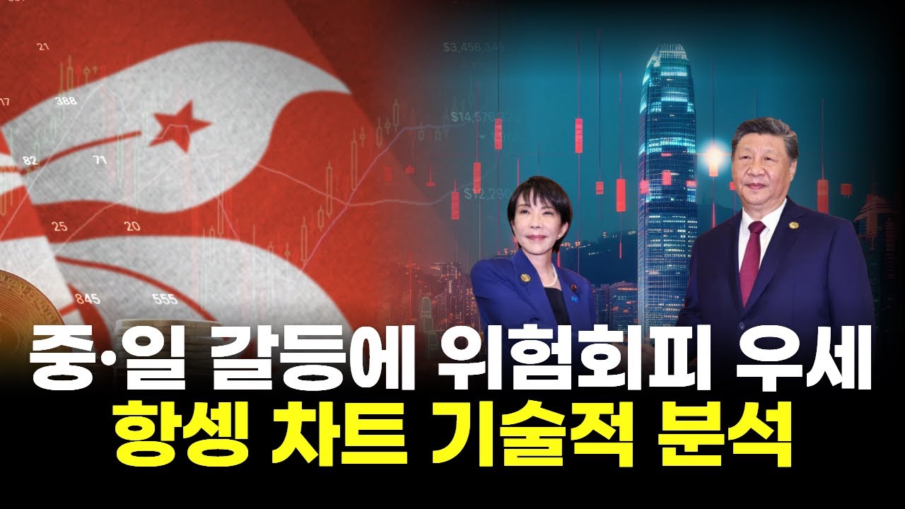 중&middot;일갈등 고조에 위험회피 우세...항셍 차트 기술적 분석
