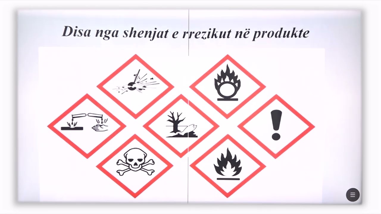 4 08 024 - Java 24 - Shkathtësi për jetë -  shenjat e rrezikut në produktet e ndryshme perseritje