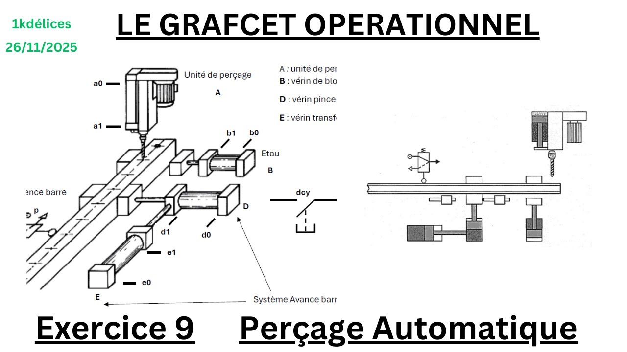 Grafcet Exercice 9- Perçage Automatique