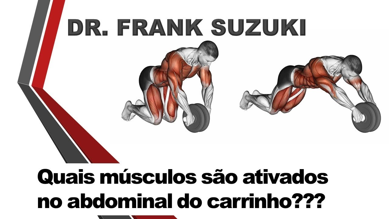 Músculos ativados no abdominal do carrinho