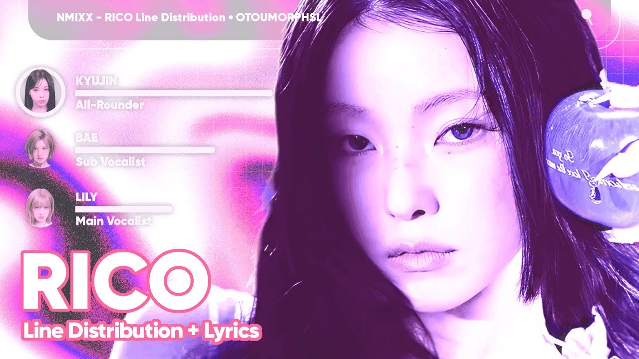 NMIXX • RICO // Line Distribution With Lyrics Color Coded by 