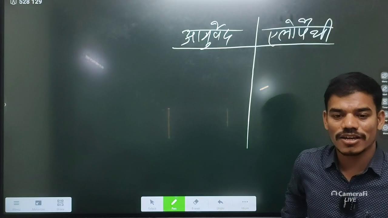 L-2| AYUSH| ayurveda | PAPER 3 | PART-B | UNIT-3 | BY AKASH SIR