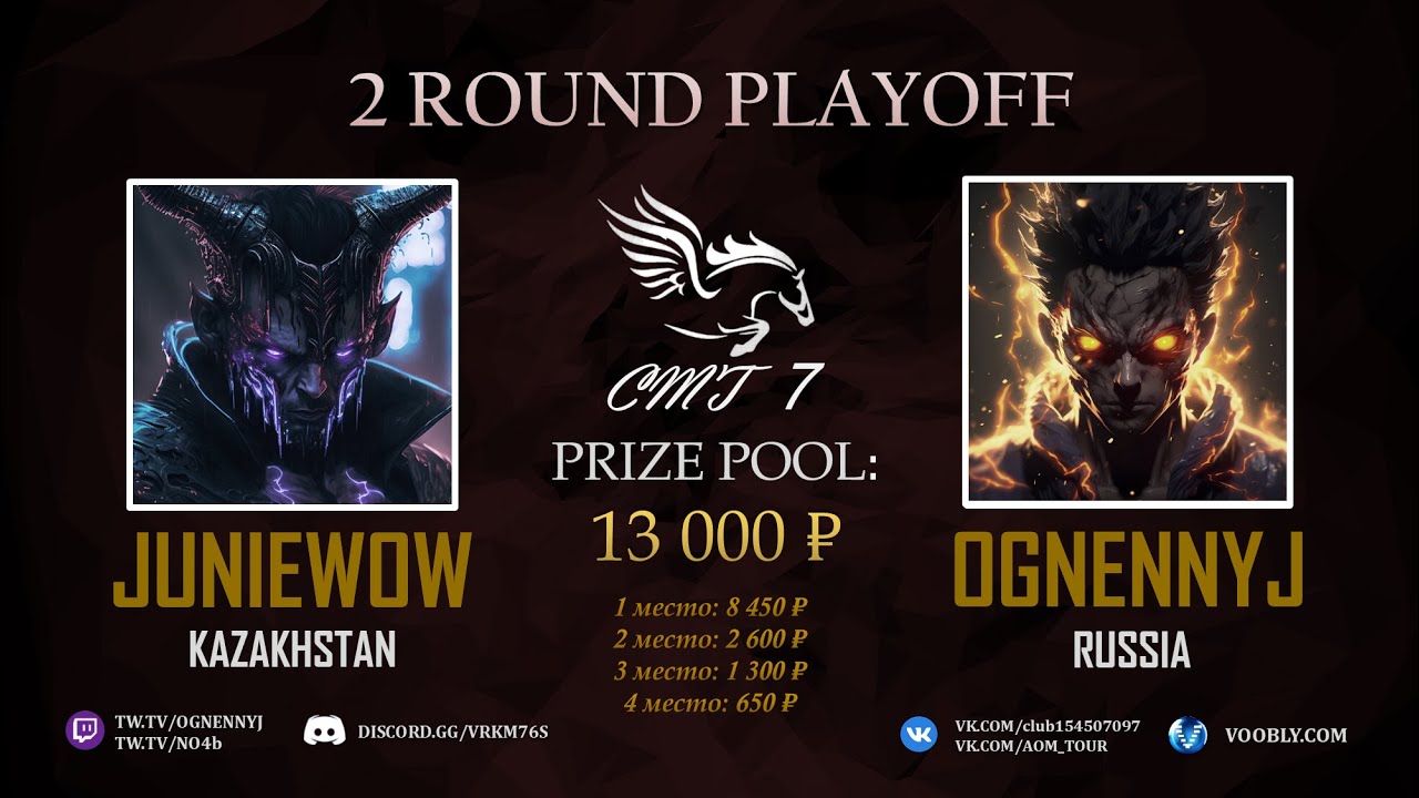 juniewow vs OGNENNYJ | 2 Round playoff CMT 7 (Комментирует: Nullus) - AGE OF MYTHOLOGY