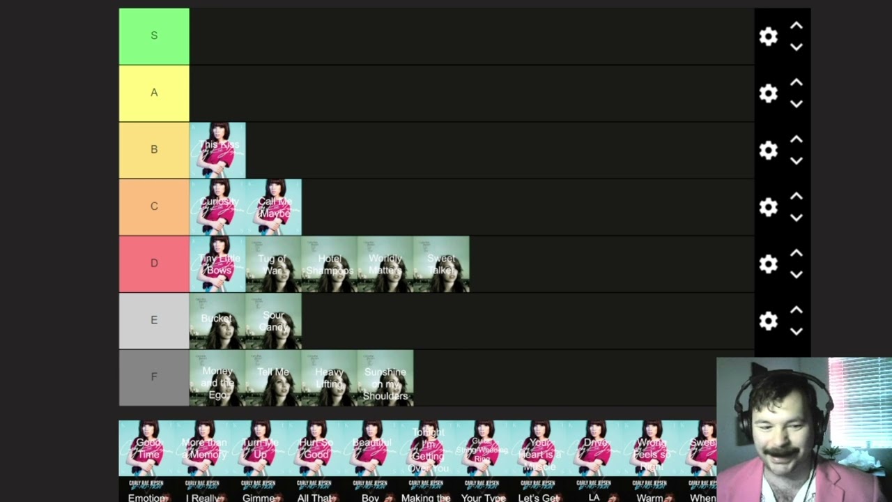 Carly Rank Jepsen | Tier List
