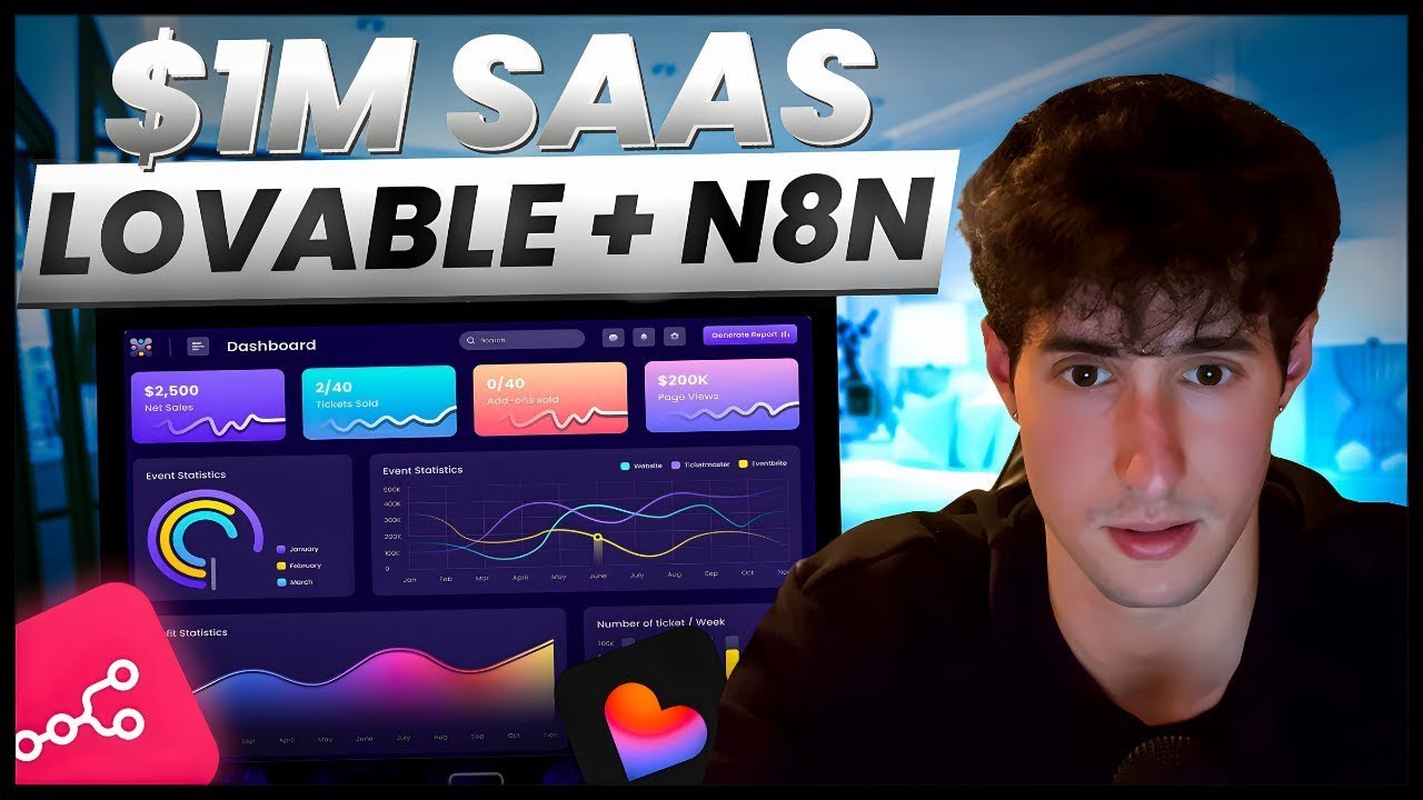 Build & Sell Profitable AI Dashboards (Lovable & N8N)