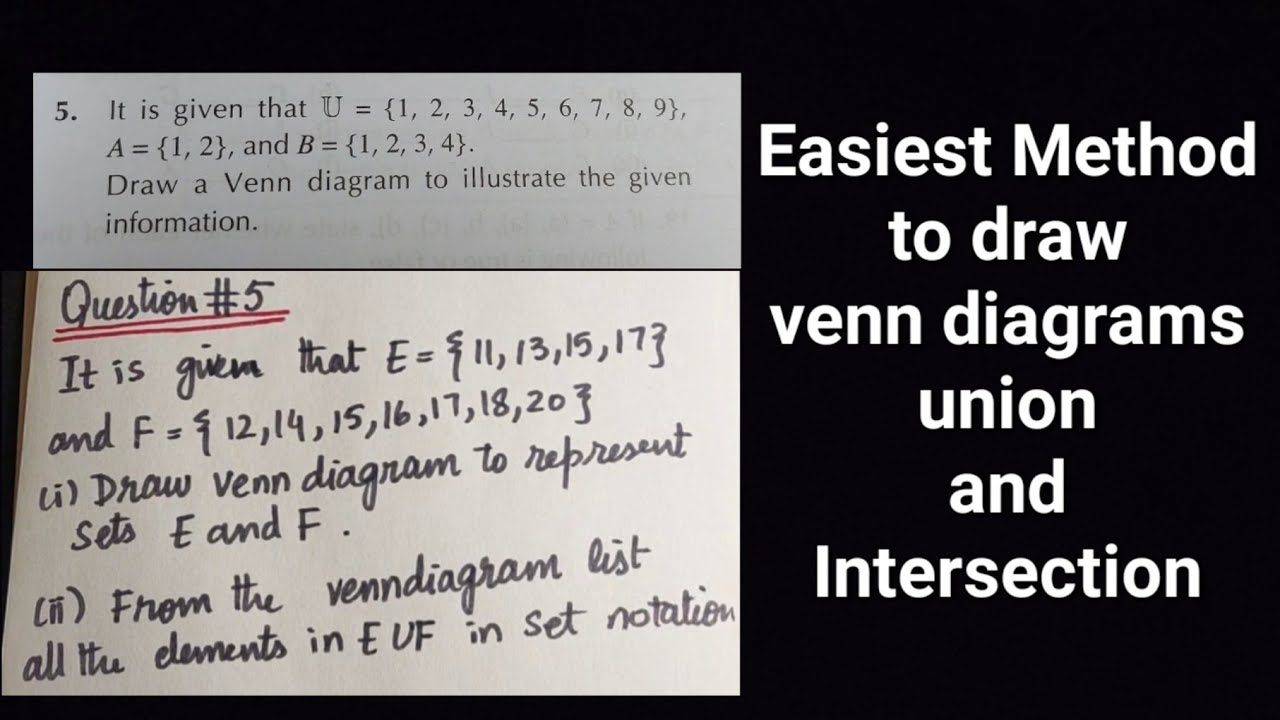 How to draw venn diagrams | sets | easiest method