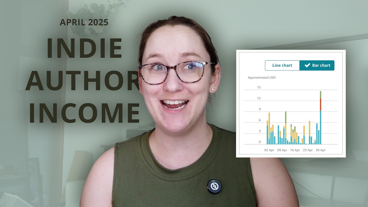 Indie Author Income & Marketing Insights | April 2025