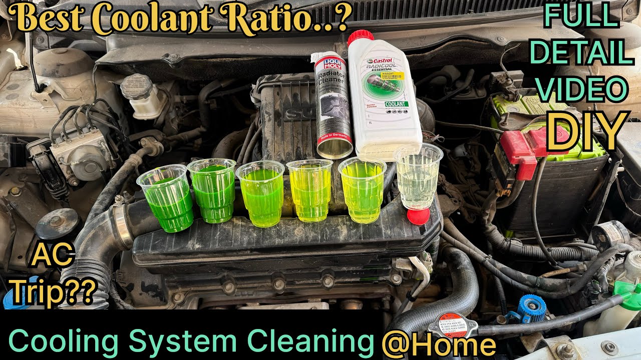 Radiator Flush At Home With Liqui Moly Radiator Cleaner | Best Coolant Ratio | Time Interval & Life