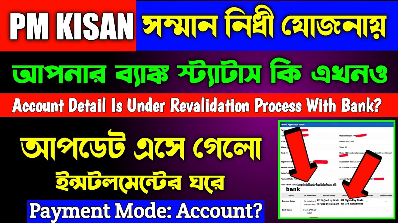 Pm Kisan New Beneficiary Status Update/ Pm Kisan 12 th Installment Update