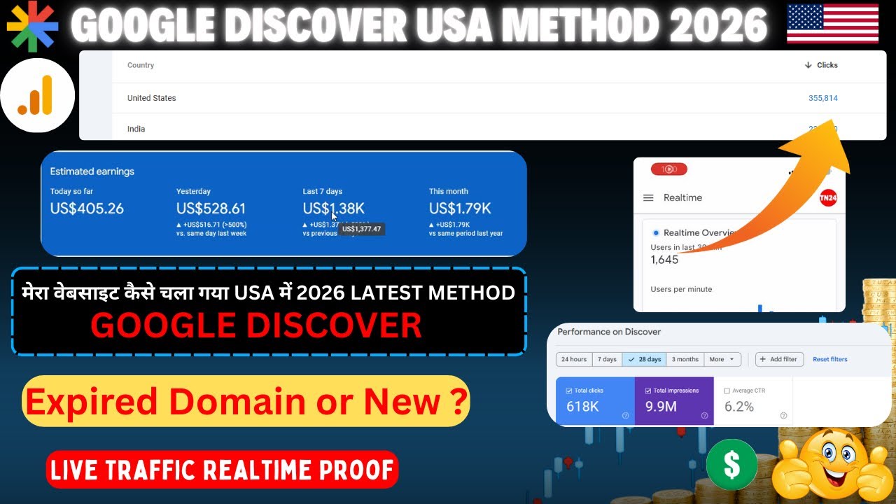 Google Discover | Usa Google Discover Live Result | Usa Traffic | USA Discover | Google Discover