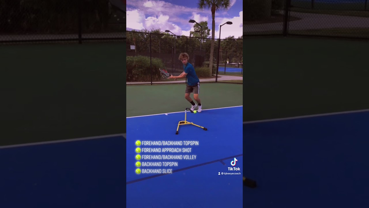 The complete Eye Coach multi-shot work out!
