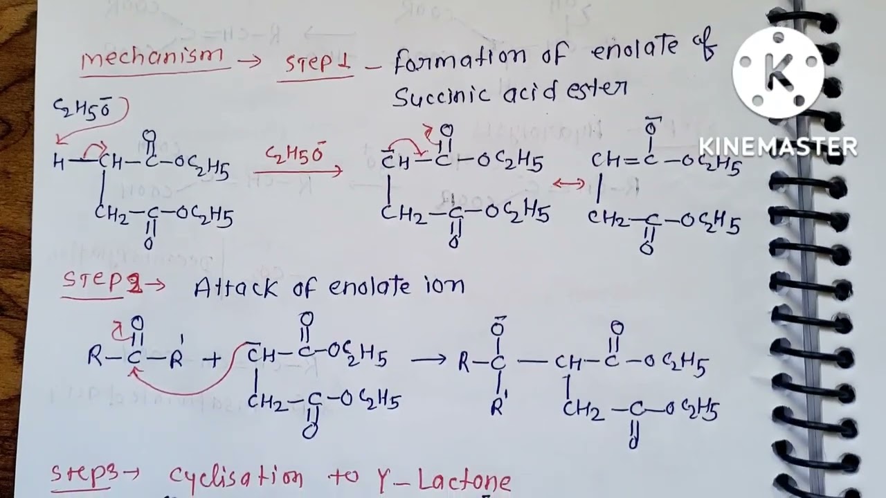 Stobbe Condensation