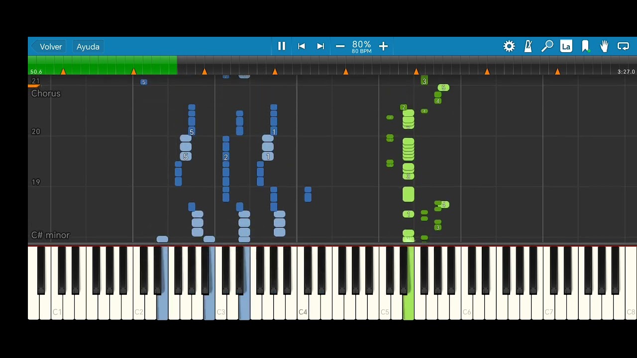 Five nights at freddy's Synetsia piano 