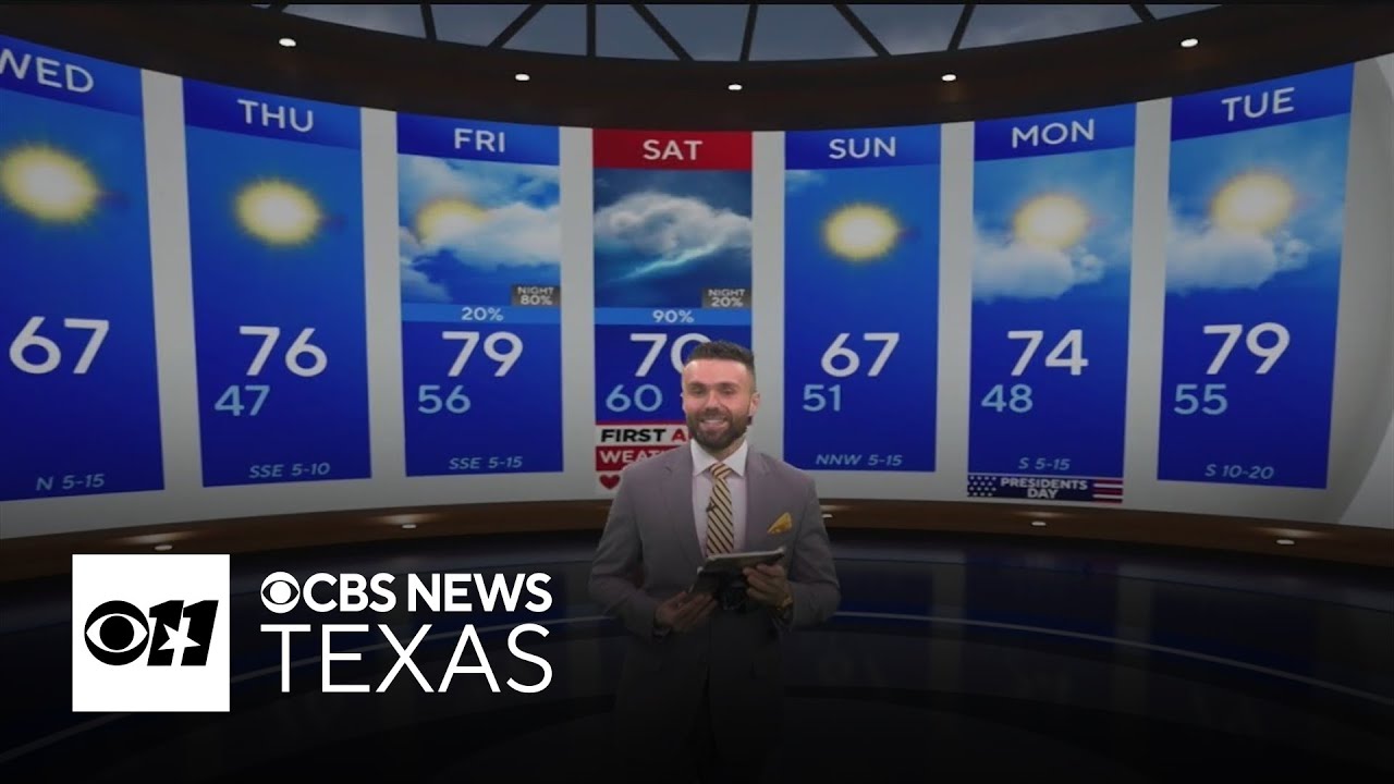 Temperatures to rise back into mid-70s ahead of next rain system that approaches North Texas