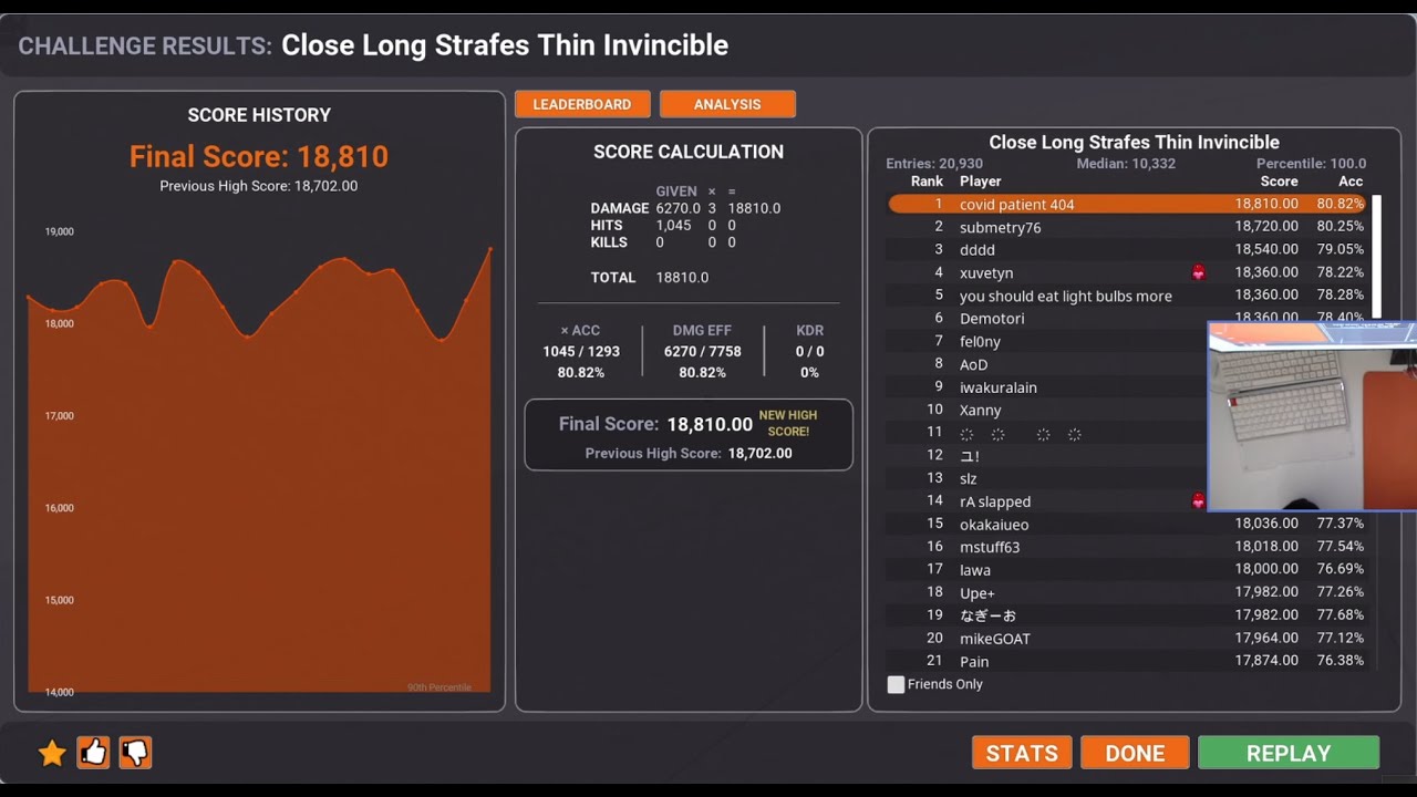 Close Long Strafes Thin Invincible 18810 #1