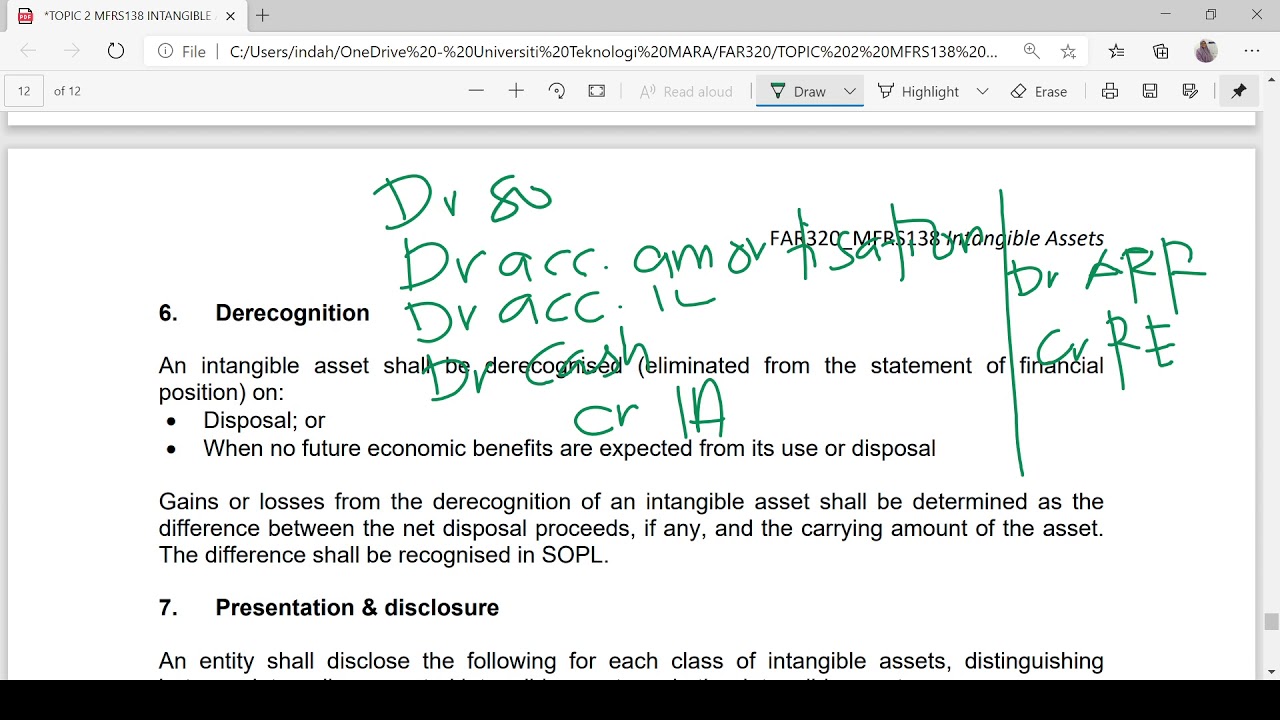 MFRS138 DERECOGNITION, AND PRESENTATION & DISCLOSURE