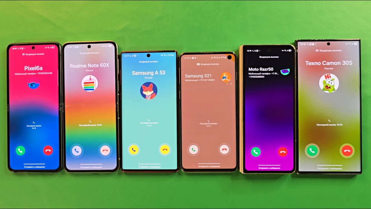 Guess Who Incoming call Samsung ZFlip3 Samsung ZFlip5 Samsung Note10 Samsung S10 Samsung ZFold4