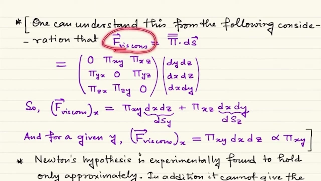 A small digression: Newtonian fluids #swayamprabha