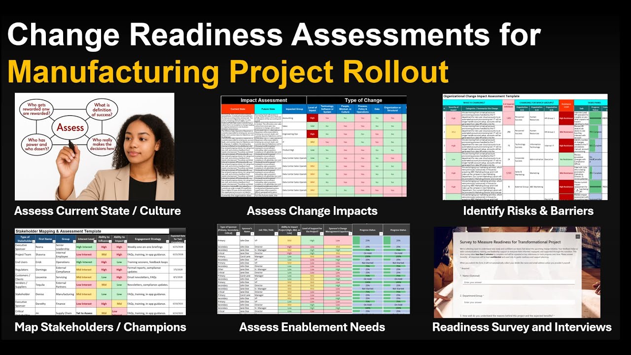 How to Implement Change Management for Manufacturing Projects Successfully