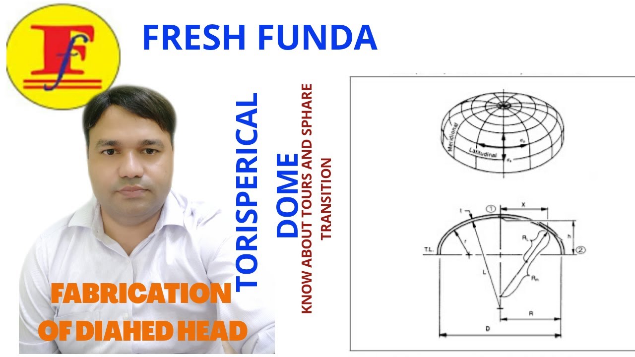 TORISPHERICAL DOME || HIGHT OF TORISPHERICAL DOME || PRESSURE VESSEL