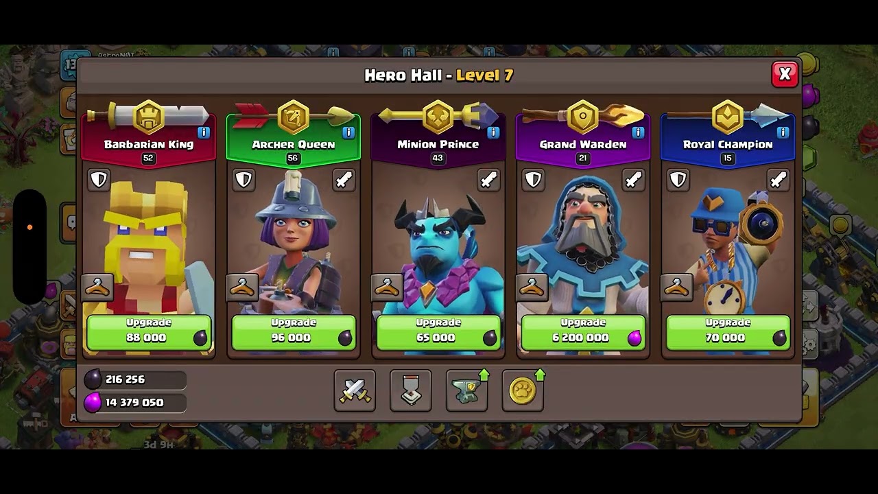250 trophy run 
