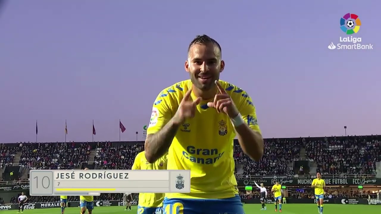 Todos los goles de Las Palmas en la temporada 2020/21