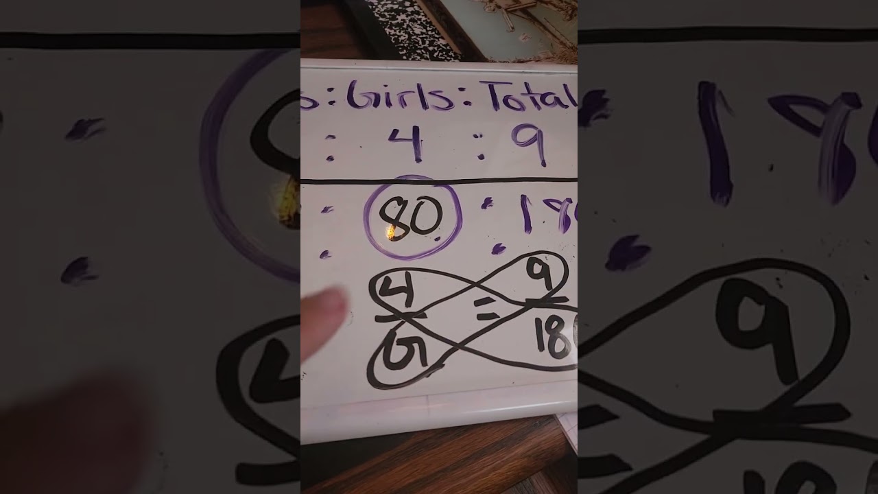 Wyatt Math Lesson 65
