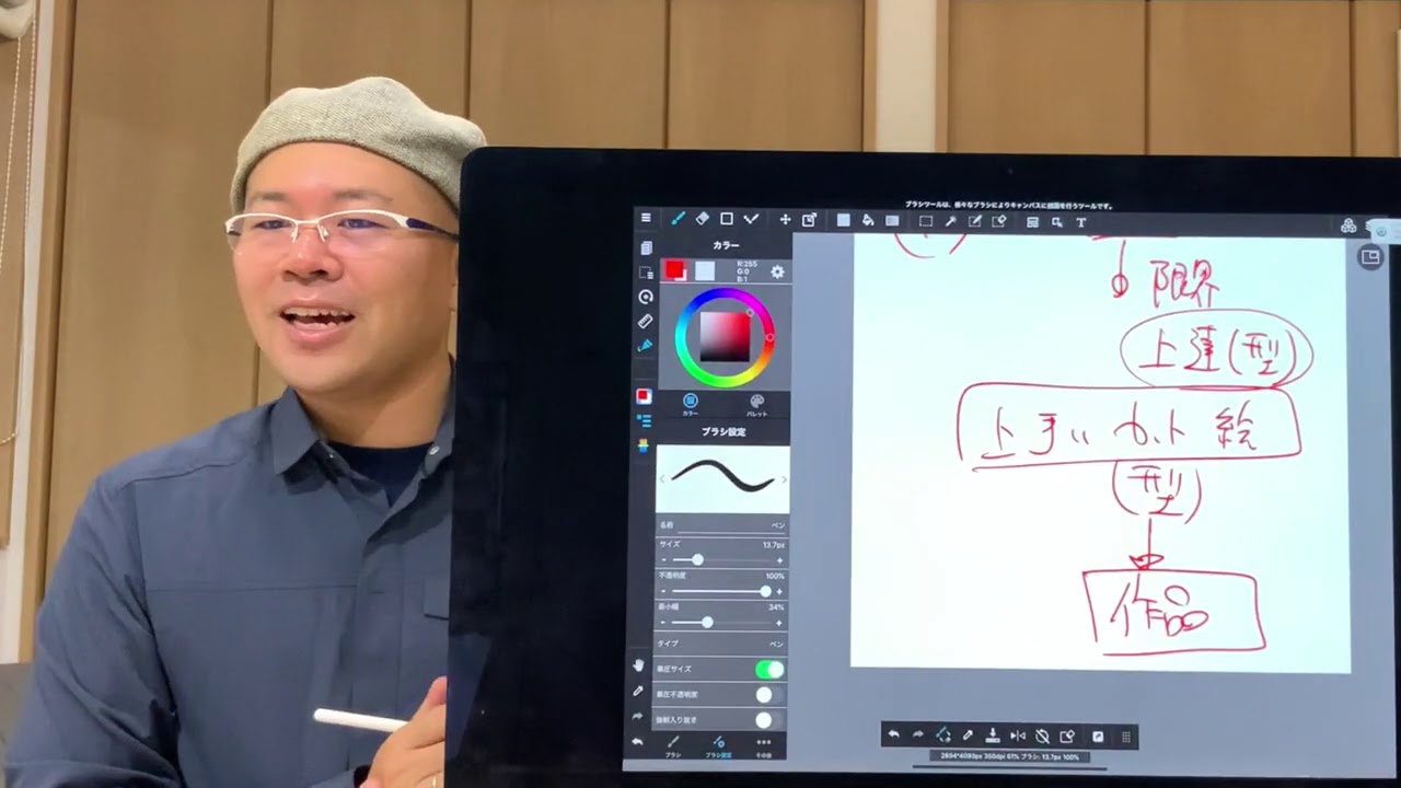 アニメ私塾ネット村参加者QA 無料枠