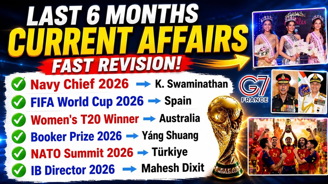 Last 6 Months Current Affairs 2026 | Top 200 Important Current Affairs 2026 | Jan 2026 to June 2026