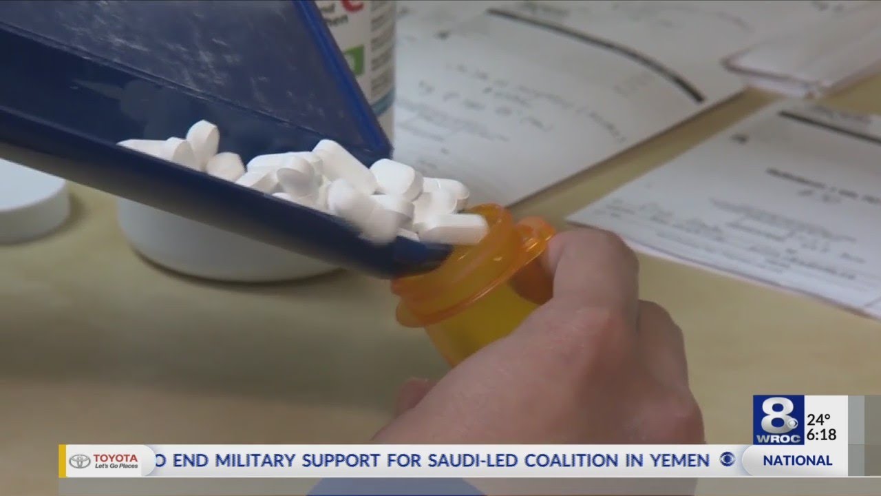 How to handle your medicine recall