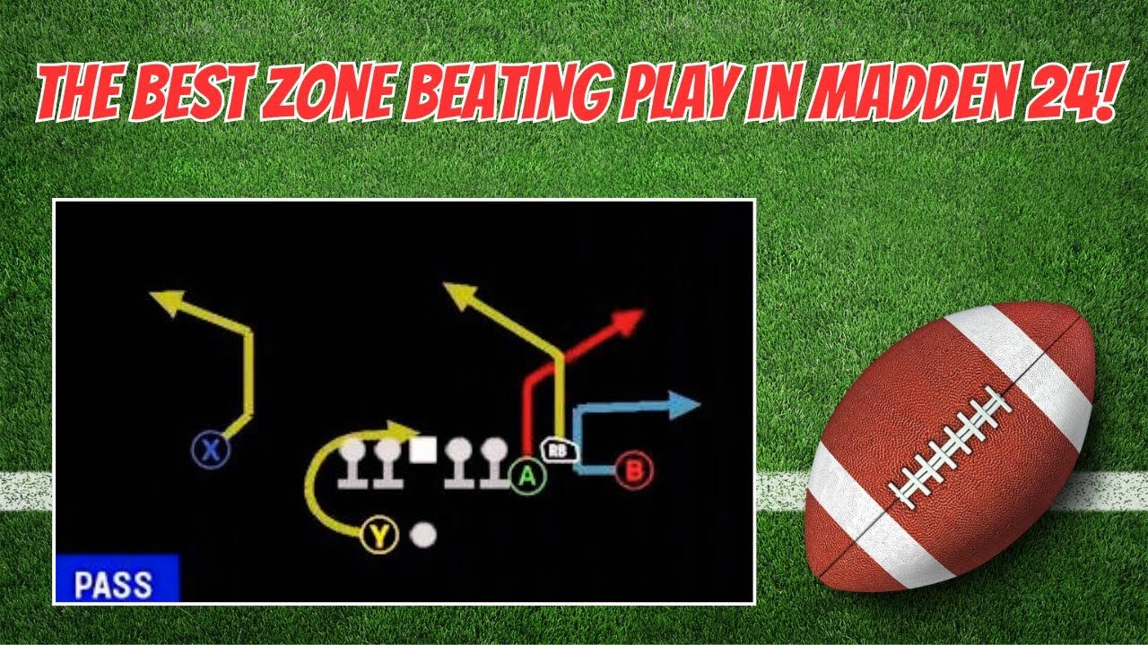 The best ZONE beating play in Madden 24! (Gun box)