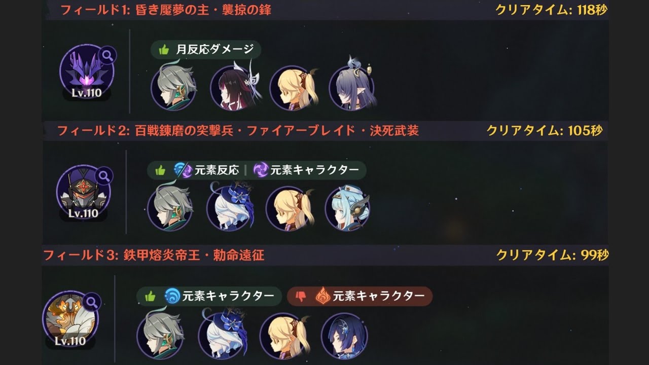 【原神】Luna IV 幽境の激戦 アルティメット アルハイゼンPT 昏き魘夢の主/ファイアーブレイド/鉄甲熔炎帝王