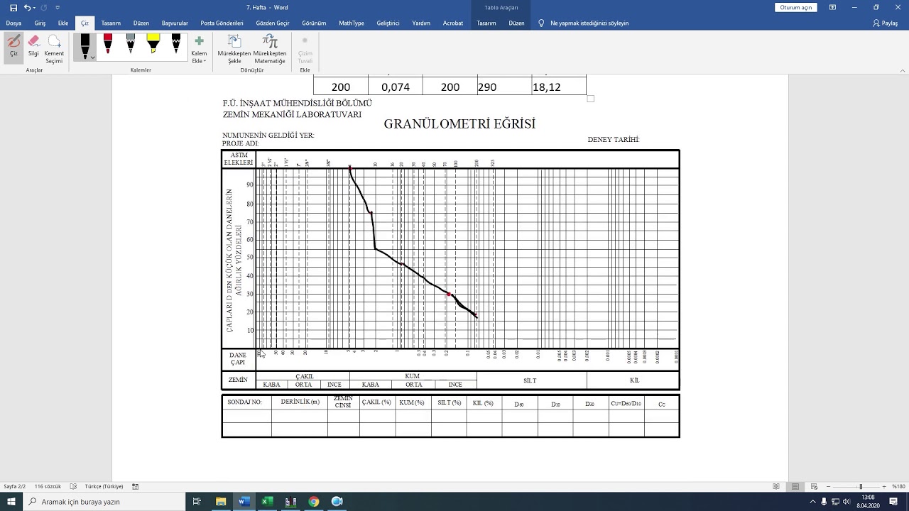11 Elek Analizi, Excel ve Caster Çözümü