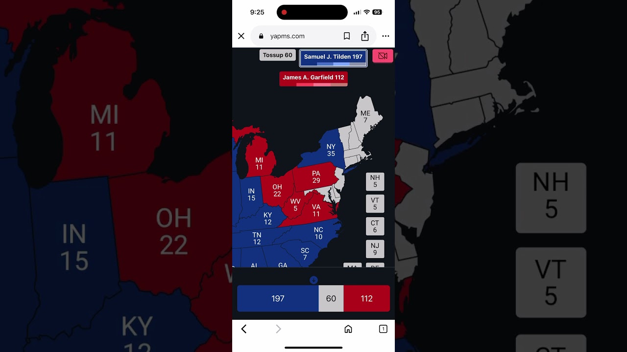 Alternate 1880 Election: Samuel Tilden Vs James Garfield (If Tilden won in 1876).