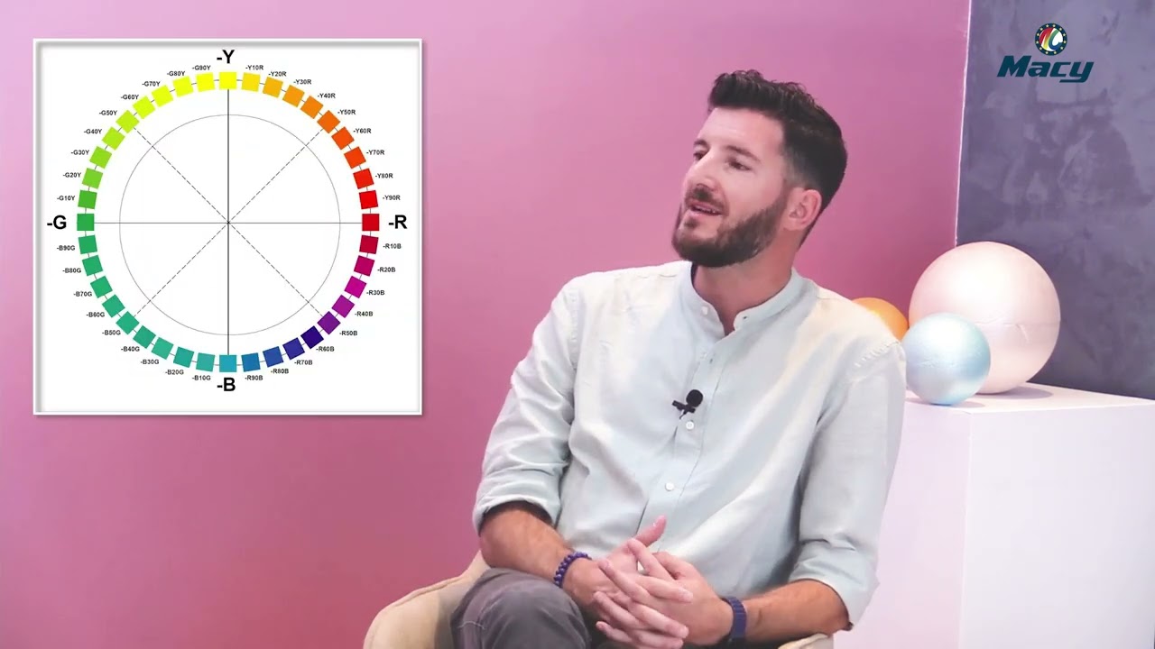 Un Día en Macy con Darío Arévalo | La Importancia del Color | #UnDiaEnMacy
