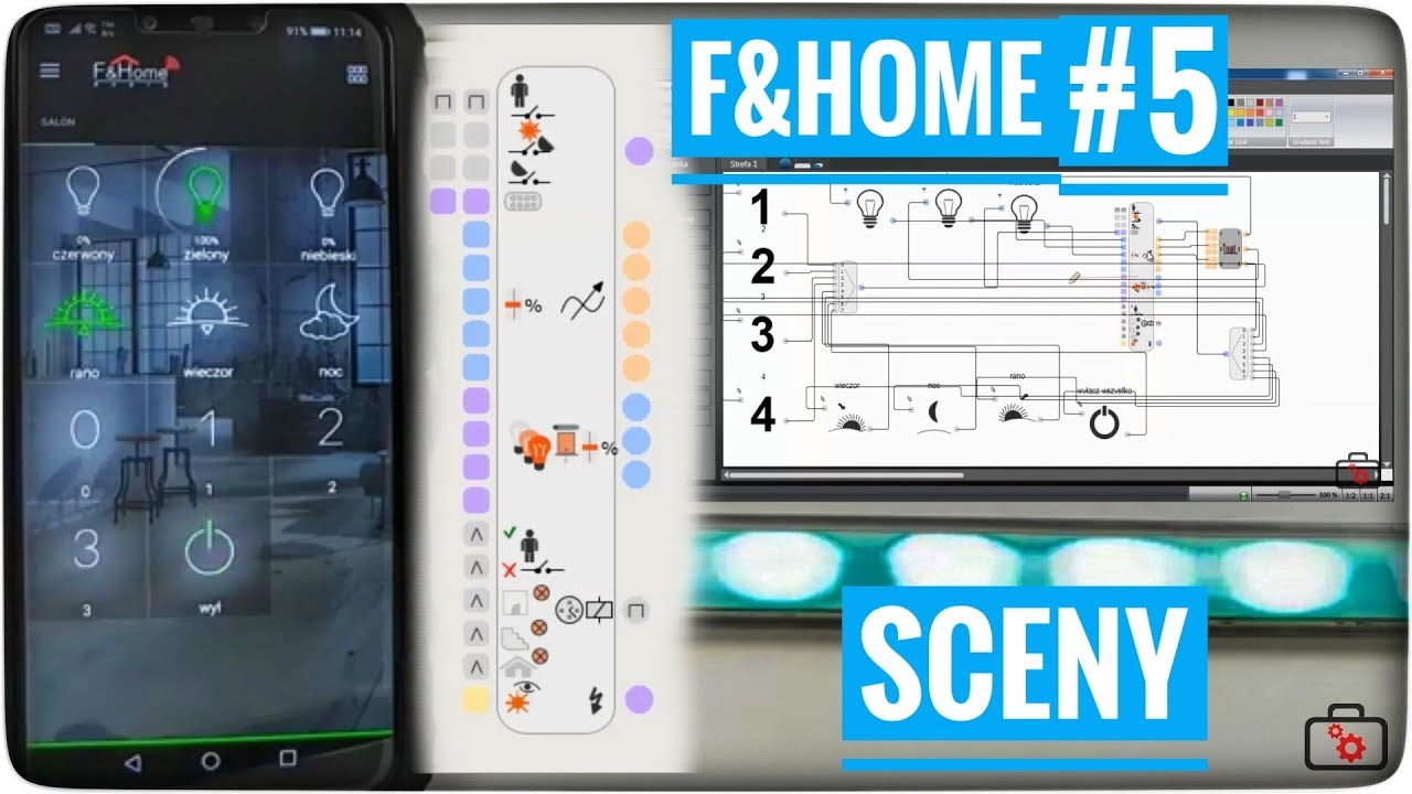 F & Home Radio # 5, создание сцен, светодиодный модуль PWM3