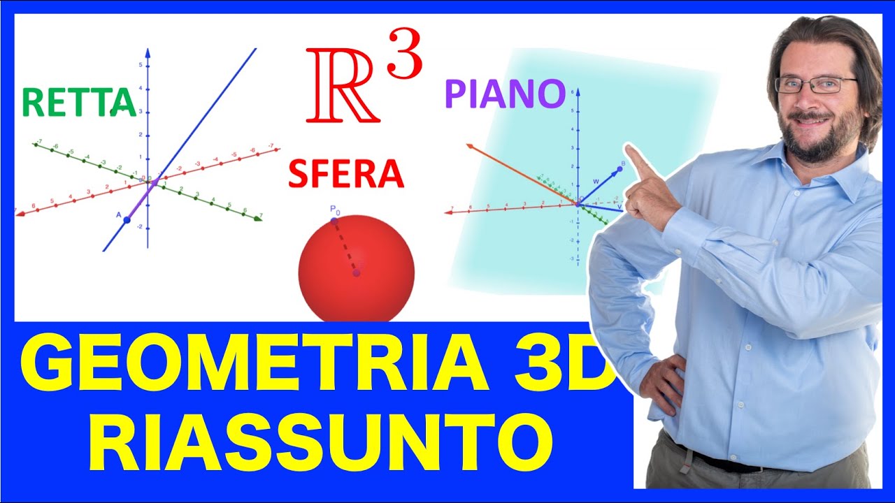 Geometria in tre dimensioni, rette piani sfere, riassunto