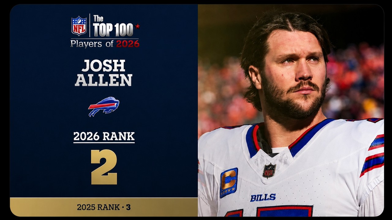 :2 Josh Allen (QB, Bills) | Top 100 Players of 2026
