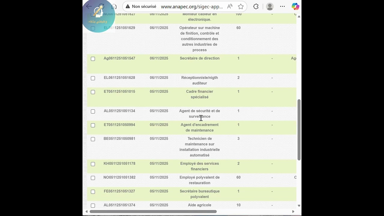 هكذا تجد فرص عمل عبر موقع ANAPEC