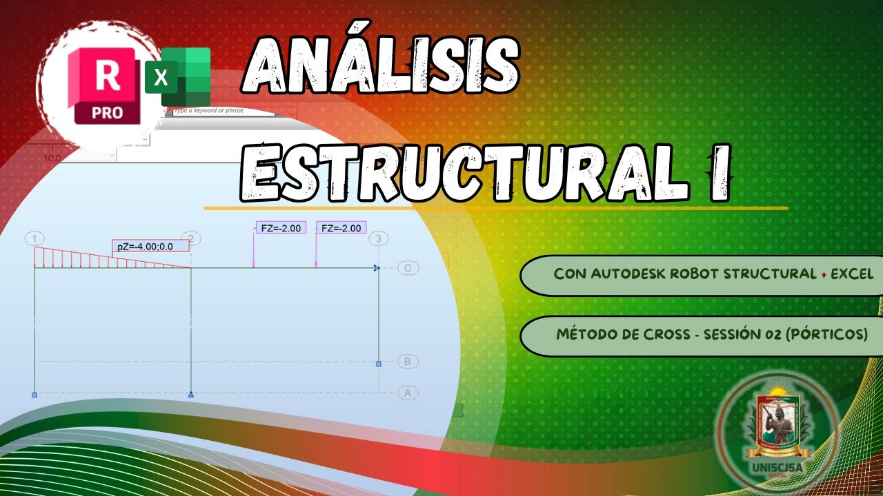 Pórtico – Método de Cross | Análisis Estructural I (Ejercicio 02)