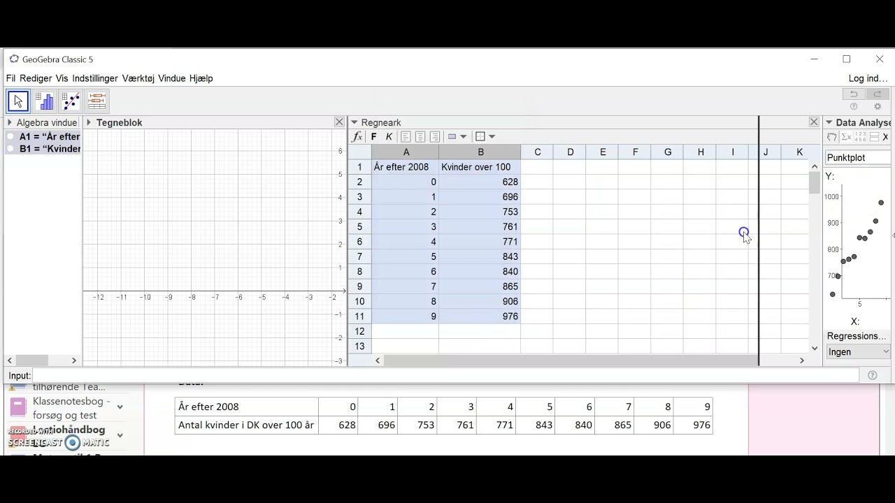Lineær regression i GeoGebra med regressionsanalyse