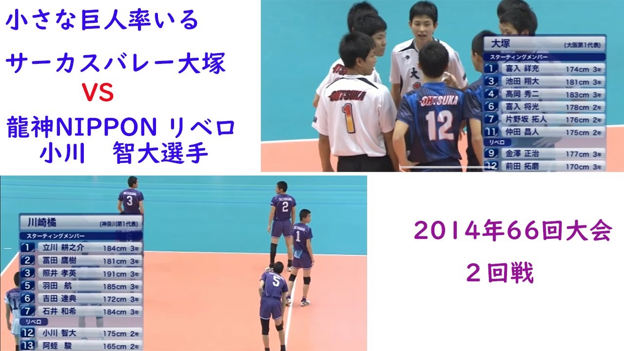 大塚vs川崎橘　2014年2回戦66回大会　＃小川智大選手　サントリーサンバーズリベロ　#喜入祥充選手　#小さな巨人　#メータージャン　＃ウルフドッグス名古屋 #サントリーサンバーズ