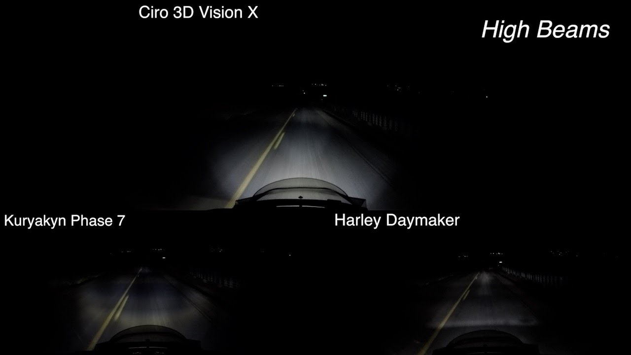 Best 3 LED Headlights for Harley Davidson-Review-Testing-Vision X Best