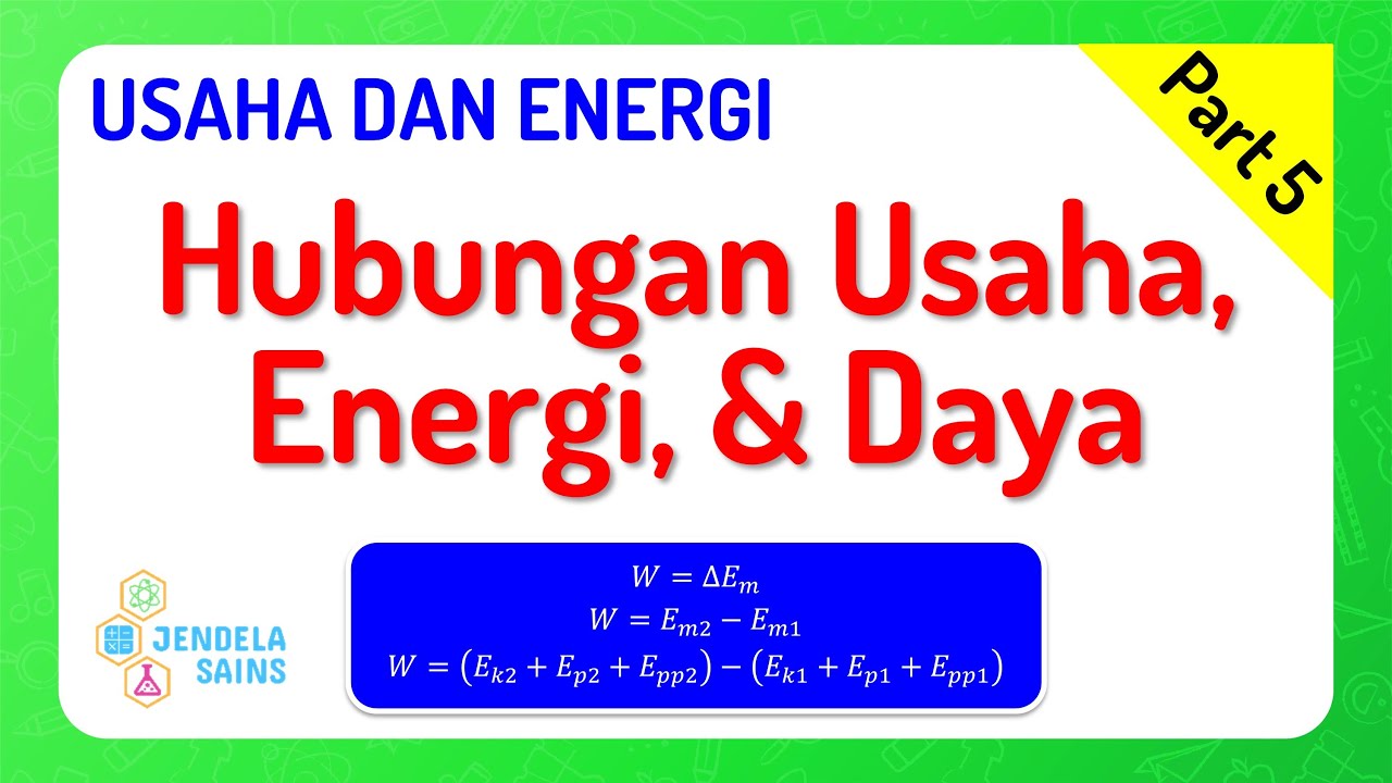 Usaha dan Energi • Part 5: Hubungan Usaha, Energi, dan Daya