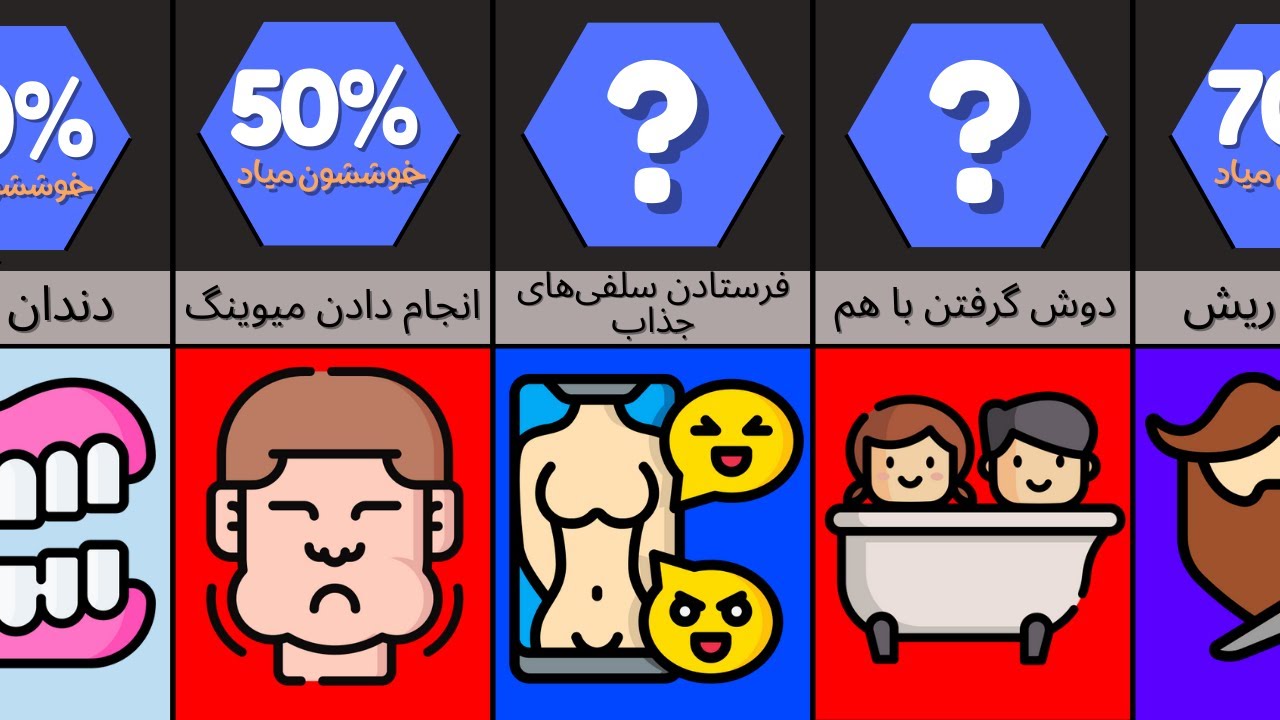 کارهایی که پسرا می‌کنن و دخترا دوست دارن | رفتارهایی که هر دختری عاشقش میشه