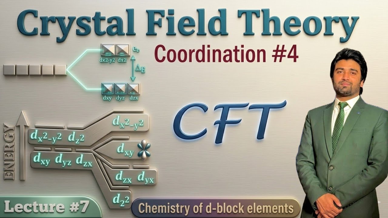CFT in Tetrahedral and Square Planer Complexes | cft in Coordination Number 4 #cft #mws