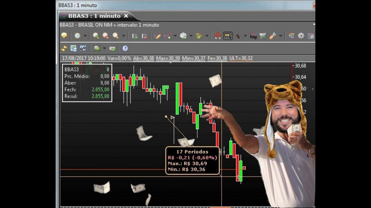 A tend&ecirc;ncia da Riqueza - Show me The Money