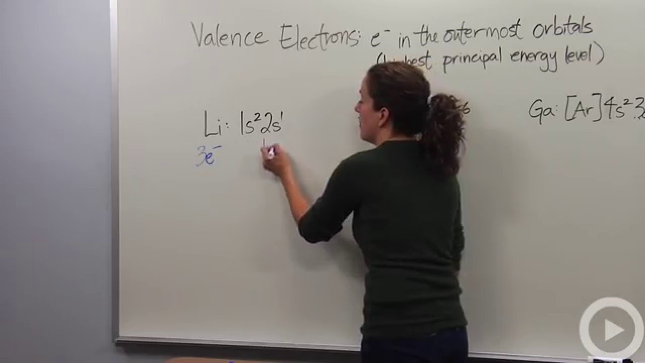 Valence Electrons(HD)