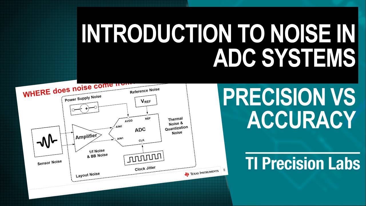 Introduction to noise in ADC systems